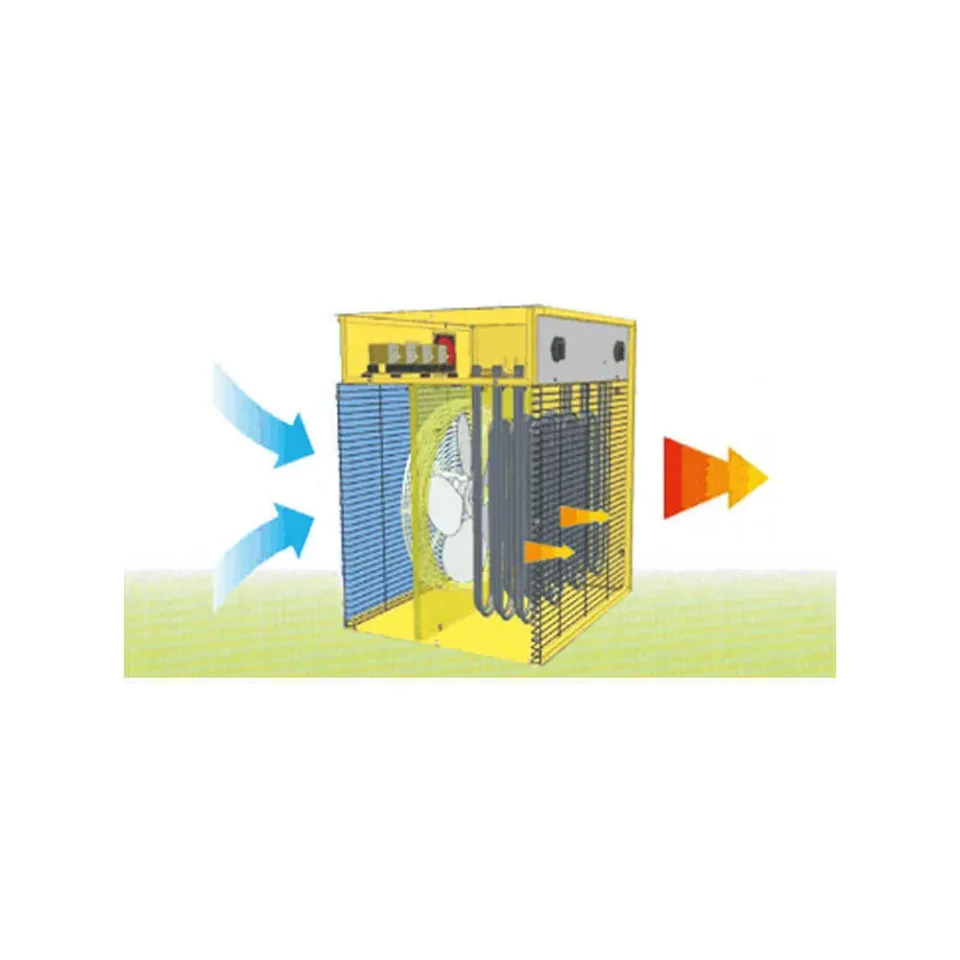 Calefactor eléctrico 17200 kcal/h - Alquiler de Maquinaria